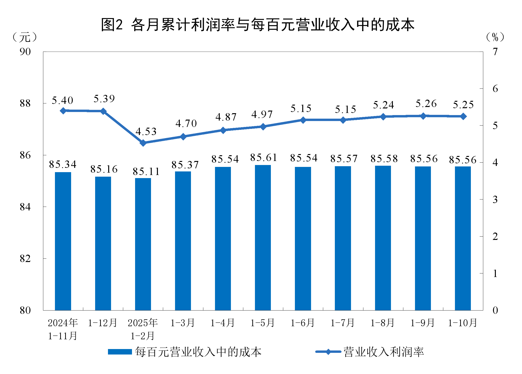 新乡市成都企业企业价值增长(2021成都企业100强)