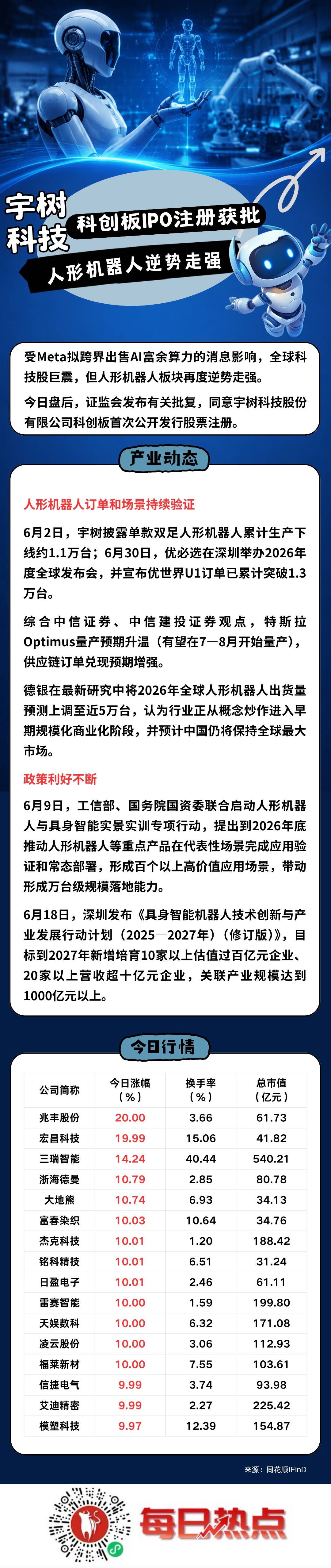 新乡市贴身科创板上市机构(科创板拟上市企业名单)