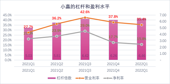 新乡市稳增长宠物风险投资(投资宠物行业的基金有哪些)