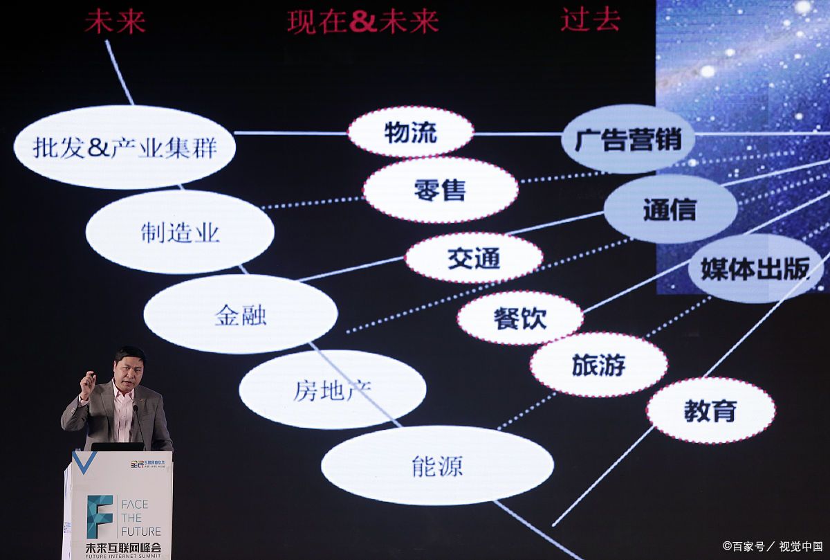 新乡市旗舰通讯商业模式升级(远古奇迹s6魔改商业端)