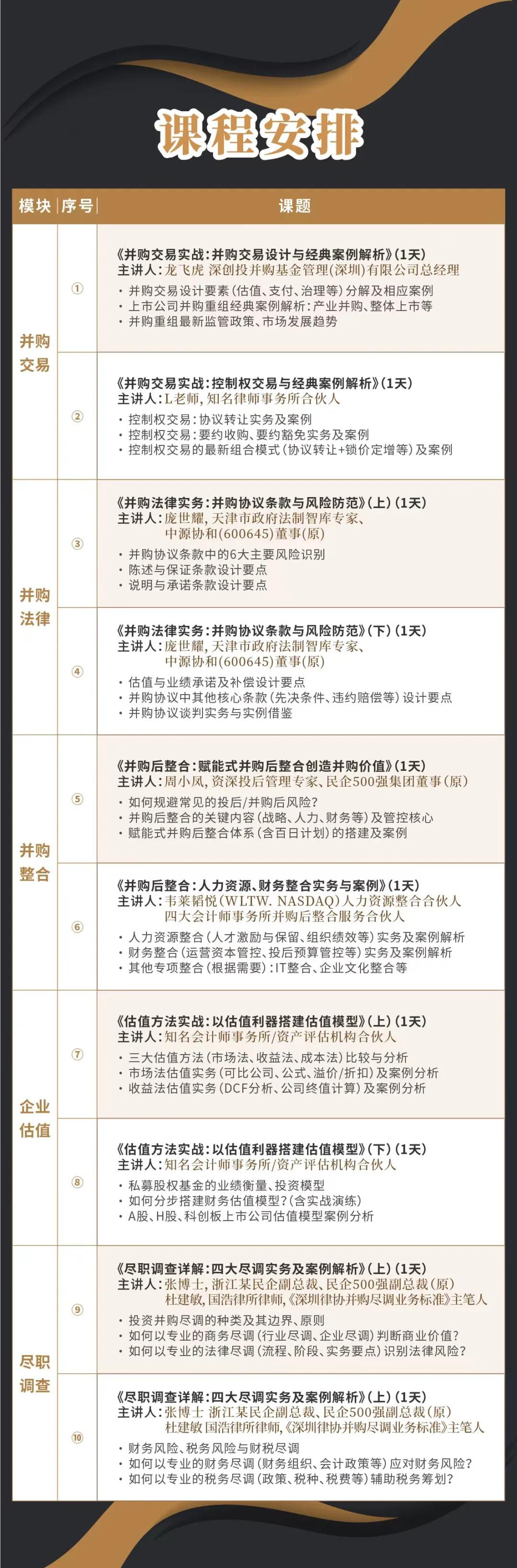 新乡市实战型并购重组机构(实战型并购重组机构有哪些)