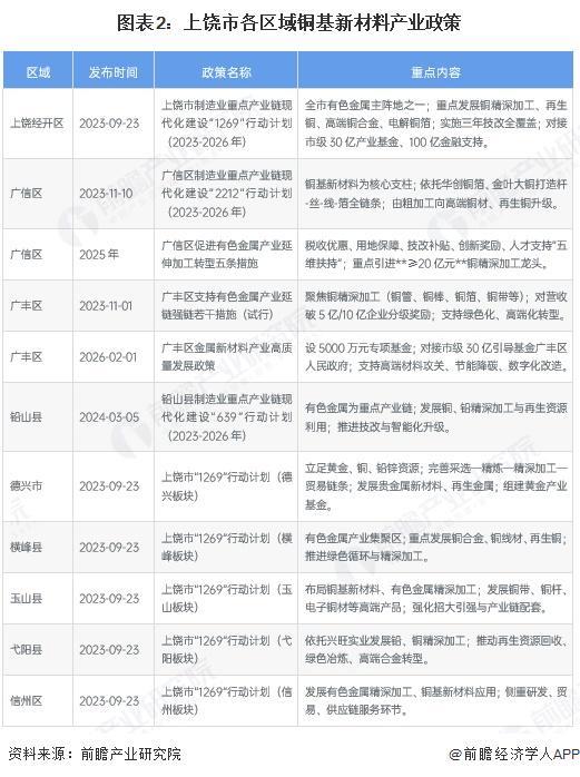 新乡市新材料产业投资(2020年中国新材料产业投资机构50强)