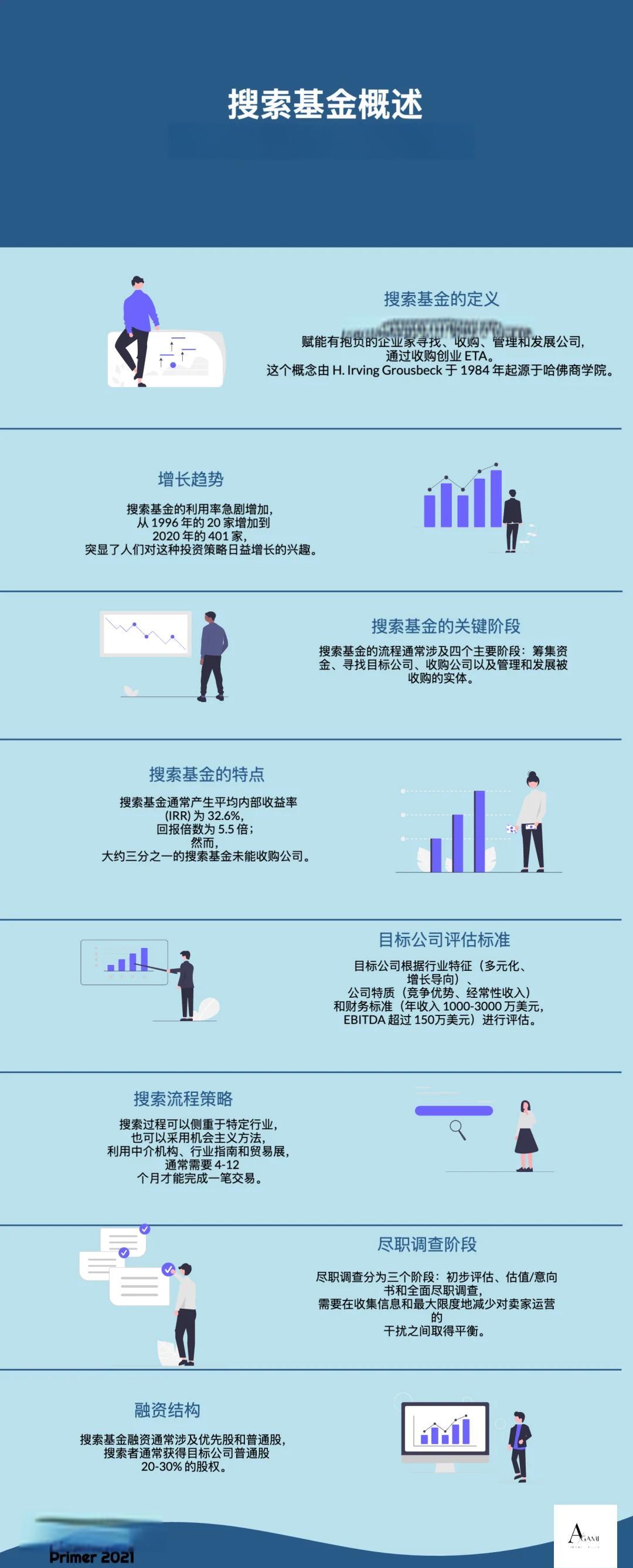 新乡市高回报资金管理机构(高回报资金管理机构有哪些)