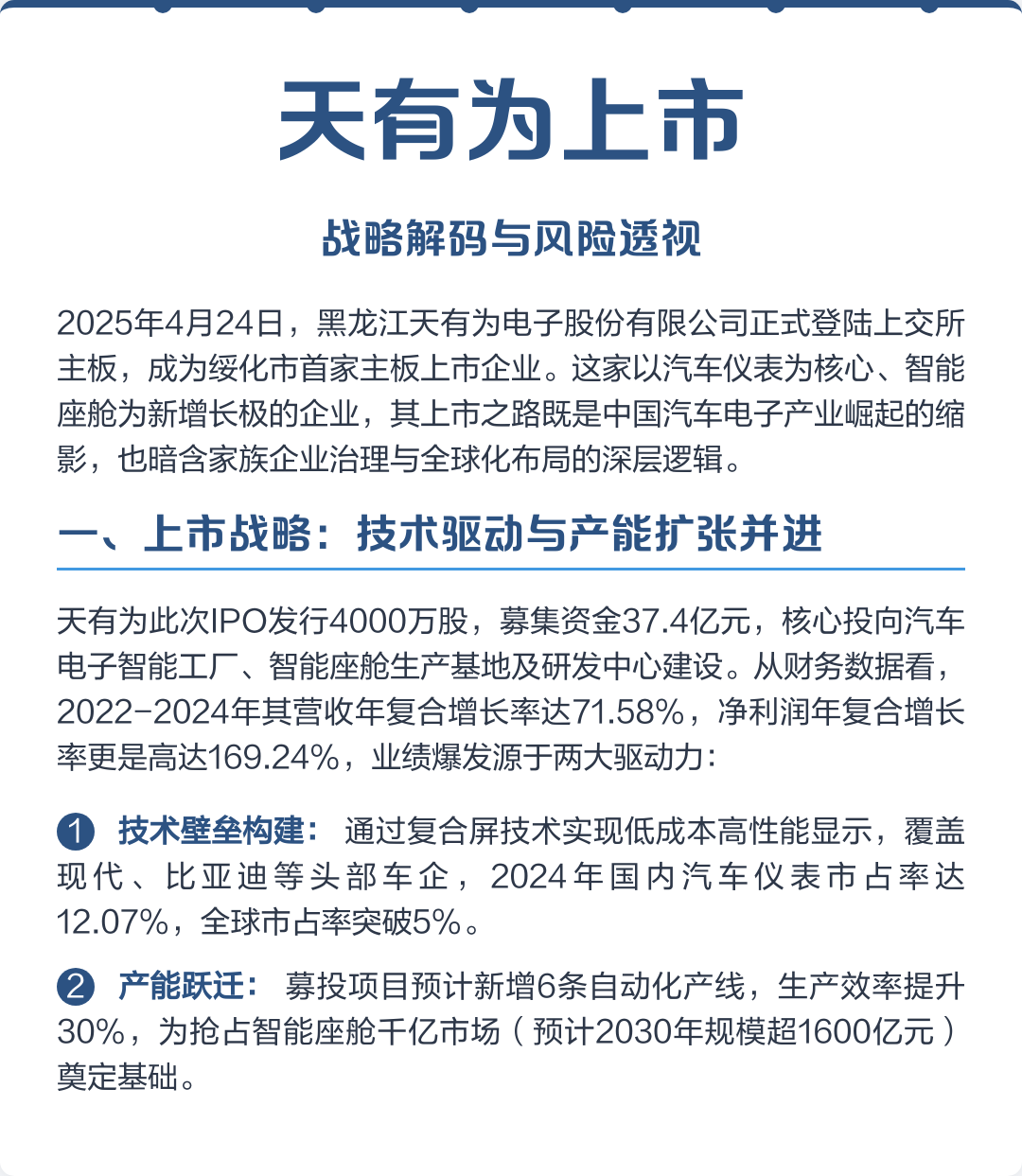 新乡市主板上市风险规避(主板上市风险规避策略)