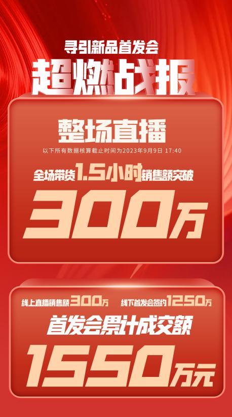 新乡市透明消费品品牌升级(透明消费品品牌升级了吗)