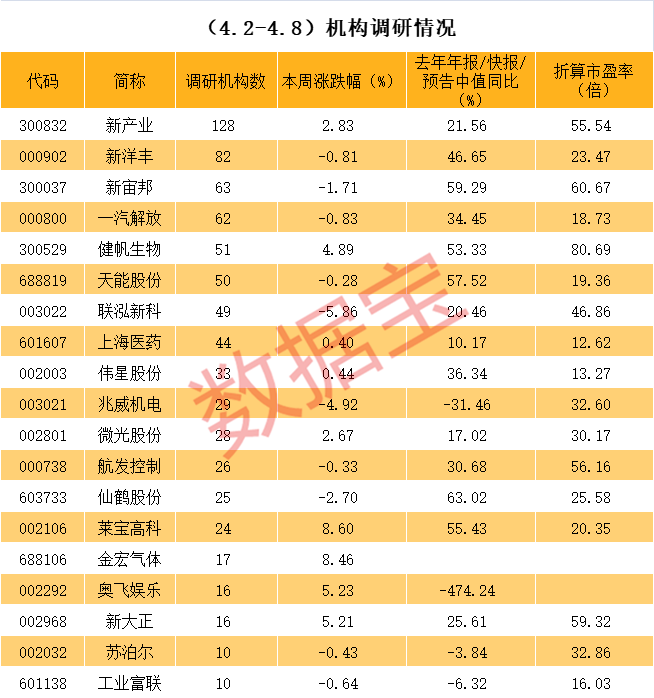 新乡市业绩变脸成功案例(业绩变脸成功案例怎么写)
