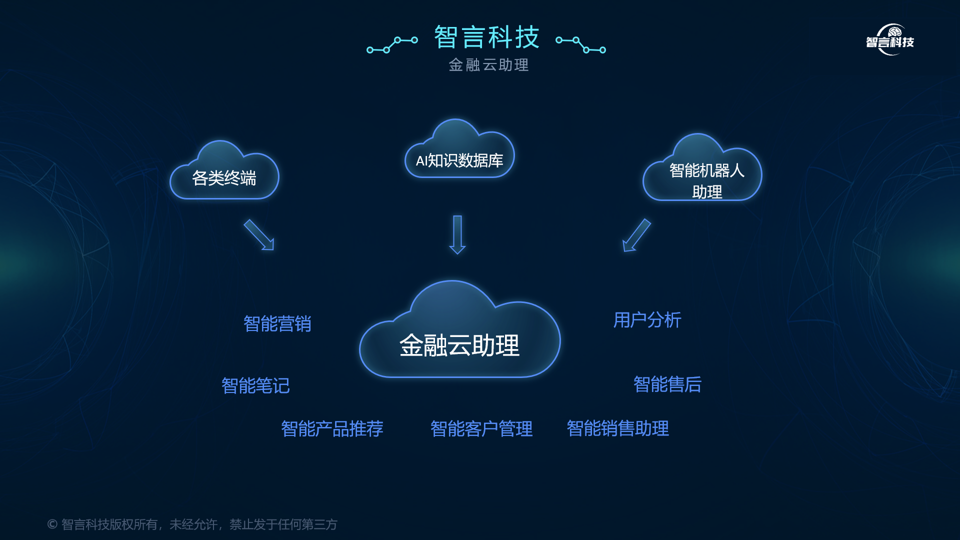 新乡市管家式投融资服务(什么是管家式服务,极致的体验)